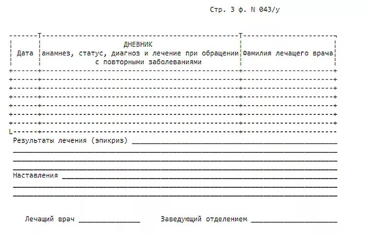 Форма стоматологической карты. Амбулаторная карта стоматологического больного форма 043 у образец. Медицинская карта стоматологического больного форма 043 вертикальный. Бланк форма 043/у. Карта 043 у стоматологического больного форма образец.