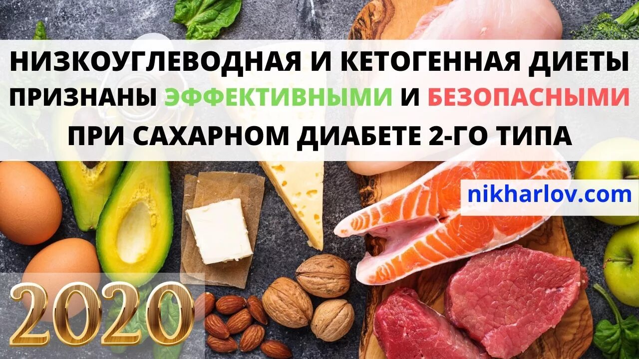 Кето диета при диабете 2. Сахарный диабет 2 типа диета. Меню для диабетиков 2 типа на каждый день. Меню еды при сахарном диабете 2 типа. Кето диета рацион питания.