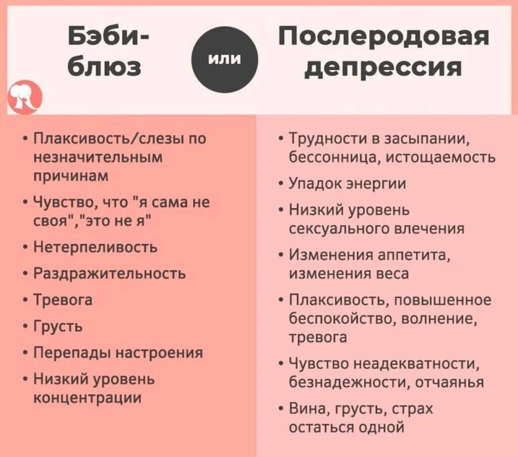 Почему появляется плаксивость
