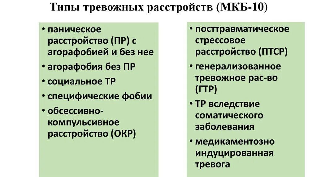 Паническая атака симптомы. Генерализованная паническая атака. Генерализованное тревожное расстройство лечение. Паническое расстройство симптомы. Паническая атака симптомы.