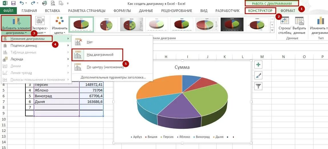 Добавить данные в диаграмму excel. Как сделать диаграмму в диаграмме в эксель. как построить диаграмму в экселе. как создать диаграмму график в эксель. как вставить диаграмму в эксель.
