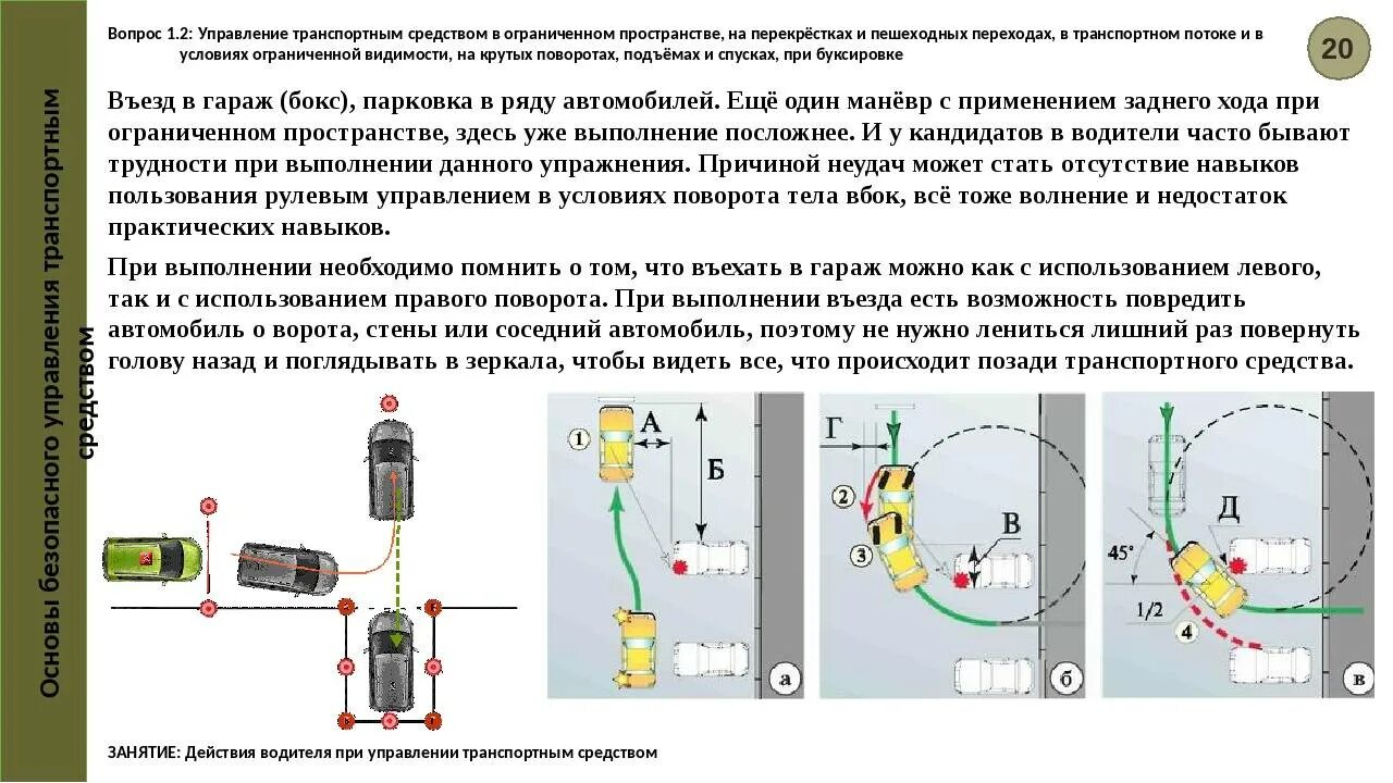 Работа при движении автомобиля. Разворот в ограниченном пространстве схема. Управление транспортным средством в ограниченном пространстве. Разворот в ограниченном пространстве на дороге. Движение ТС В ограниченном пространстве.