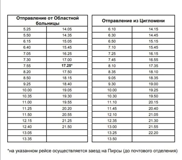 Расписание 31 автобуса. 31 Автобус Архангельск расписание. Маршрут 31 автобуса Архангельск. Расписание 150 автобуса Архангельск. Маршрутка 131 расписание