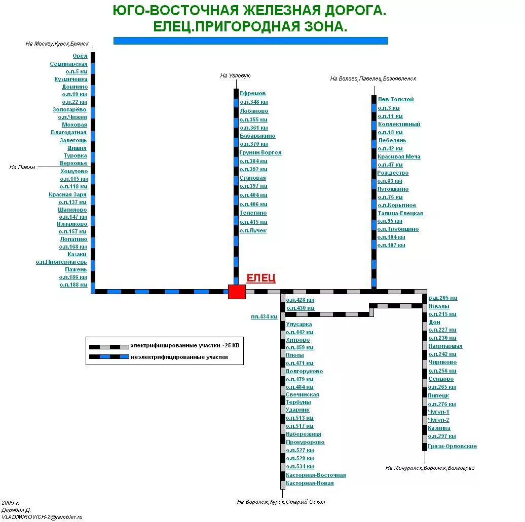 Восточная железная дорога станции. Юго-Восточная железная дорога схема. Схема Юго-Восточной железной. Юго Восточная РЖД схема. Юго-Восточная железная дорога карта со станциями.