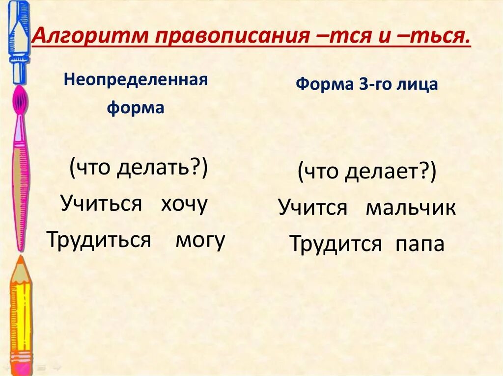 В каком словосочетании пишется ться. Правописание тся и ться. Алгоритм тся ться. Тся и ться в глаголах. Правописание тся и ться в глаголах.