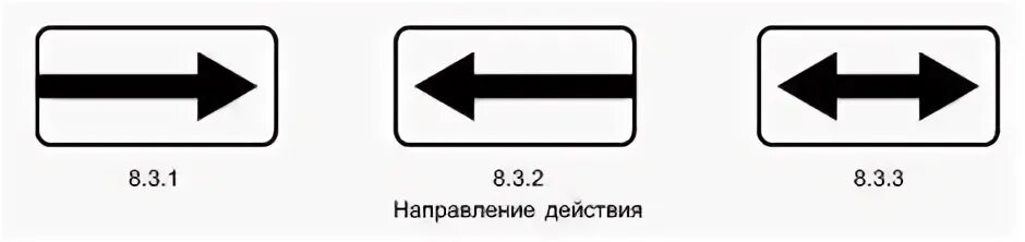 Стрелка действует. Дорожный знак 8.3.2 направление действия. Табличка 8.3.1 ПДД. Знак 8.3.1-8.3.3. Знак 8.3.1 направление действия.