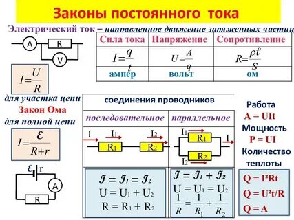Чтобы получить электрический ток надо