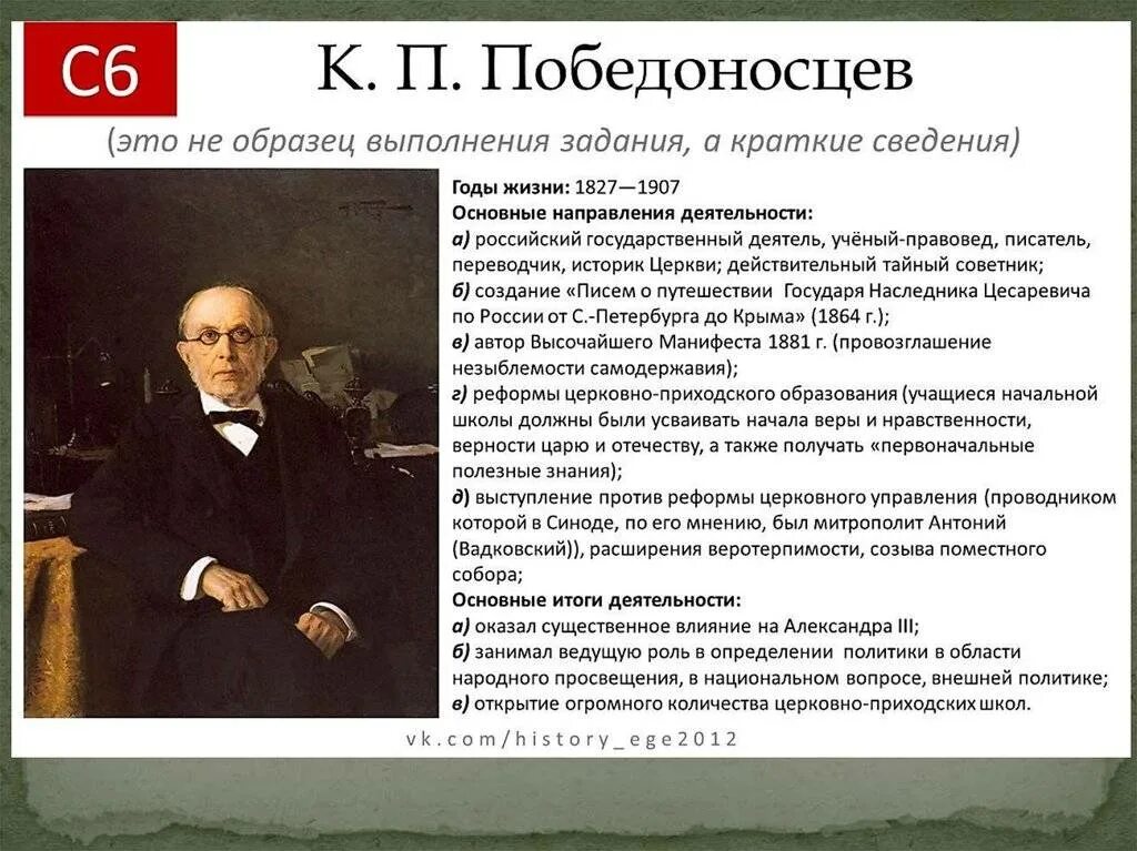 Создание государственного совета деятель. Победоносцев при александре 3 деятельность. победоносцев при александре 3 кратко. константин победоносцев при александре 3. исторический портрет константин петрович победоносцев.