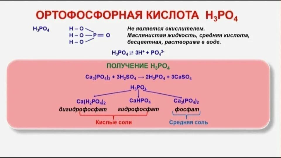 Отношение кислот к воде. Соединения фосфора и его соединений. Ортофосфорнаямкислота и фосфор. Соединения фосфора схема. Характеристика фосфора и его соединений.