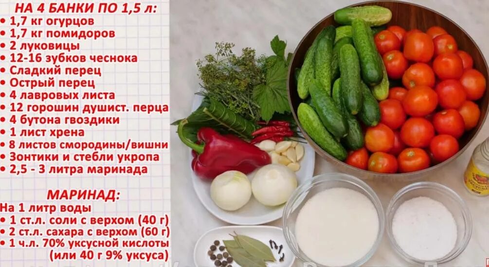 Сколько надо уксуса на 1. Маринады для засолки овощей. таблица маринадов для консервации помидоров. огурцы помидор засолка. таблица маринадов на банку.
