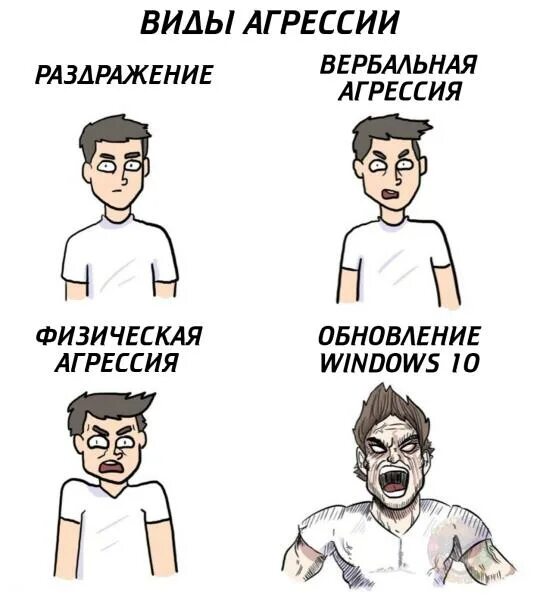 Твой тип друга. Агрессивные мемы. Агрессия Мем. Мемы про агрессию. Виды агрессии Мем.