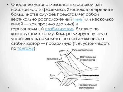Стабилизатор самолета