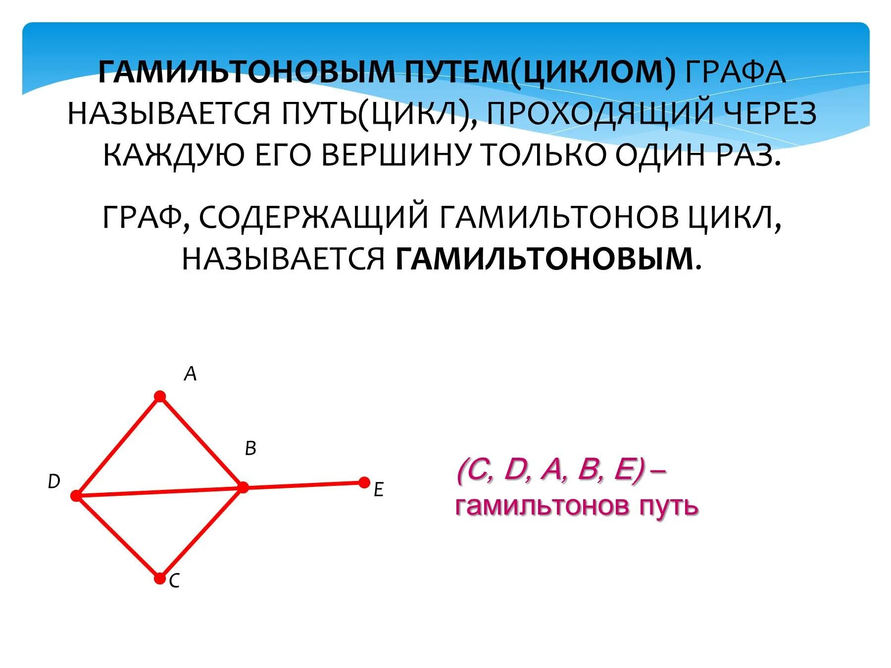 Гамильтонов цикл графа с 5 вершинами. Гамильтонов цикл гамильтонова цепь. Цепью в графе называется путь