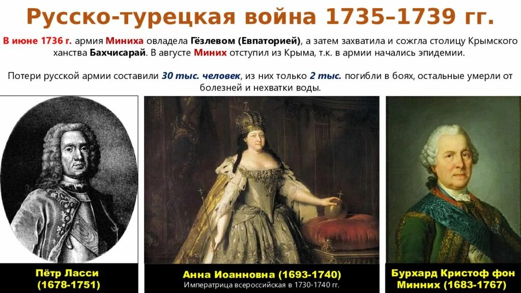Русский полководец времен анны иоанновны 5. Русский полководец времен анны иоанновны 5