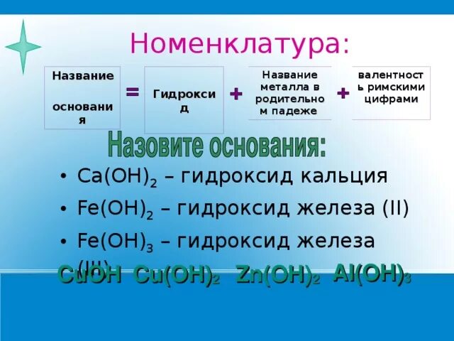 Основания номенклатура классификация. Основания. Номенклатура. Свойства. Номенклатура гидроксидов. Номенклатура оснований в химии. Zn oh 2 какой гидроксид