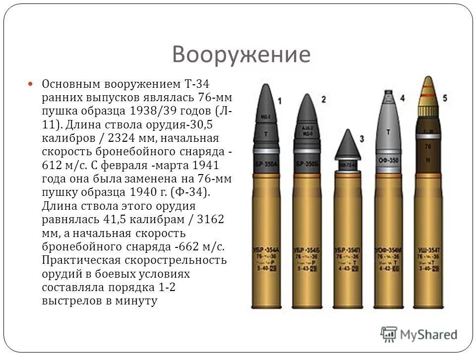 Сколько весит снаряд танка т34. Вес снаряда танка т34. Сколько весит танковый снаряд т-34. Снаряд калибра 85 мм. Танковый калибр