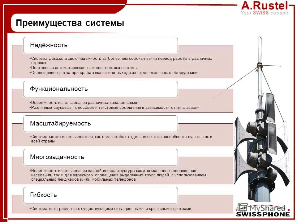 Центр информирования населения города москвы. Центр информирования населения. Центр информирования населения образование. Мгрс официальный сайт. Центр переселения по реновации в москве.
