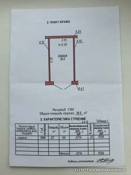 Приватизация гаража в 2024 году