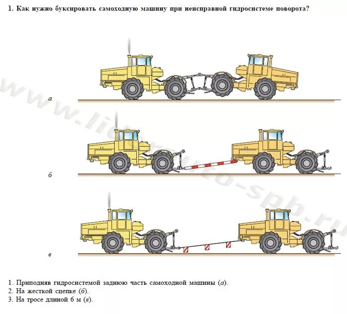 Гостехнадзор экзамен на трактор категории с 2021. Категории тракторов и самоходных машин 2023. Категории тракторов и самоходных машин 2021. Буксировка трактора и самоходных машин.