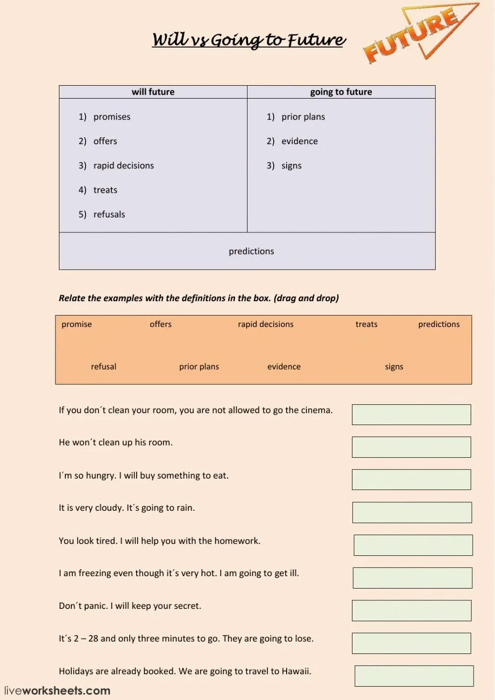 Perfect liveworksheets. Future will vs Future going to Worksheet. Will обещание. Future simple vs going to Worksheet. Will vs going to activities.