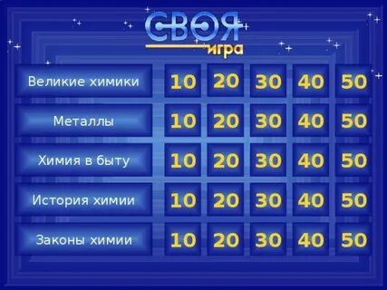 Своя игра 08 09