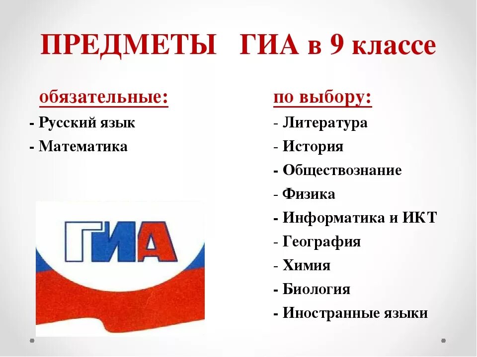 Какие предметы обязательны. Обязательные предметы гиа. огэ 9 класс обязательные предметы. предметы по выбору 9 класс. список предметов по выбору для огэ.