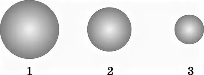Массы сплошных шаров одинаковы. Три шара разной массы. Три шара одинаковой массы. Три шара разного объема. Три одинаковых шара.