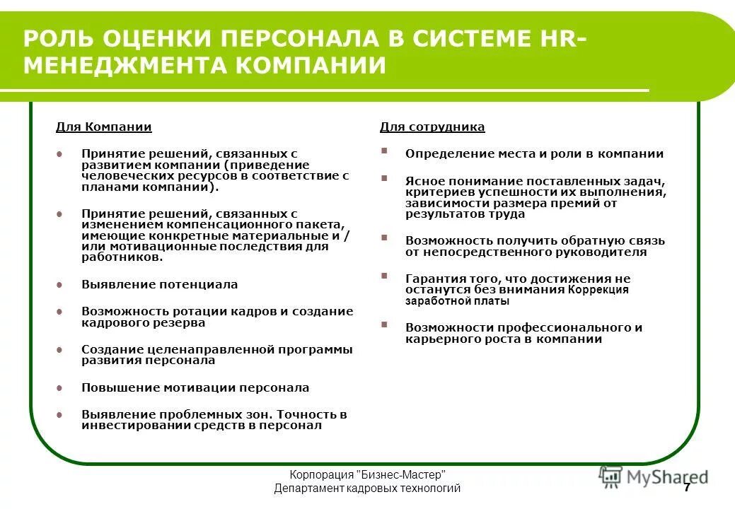 Задачи управления персоналом. Основные этапы принятия кадровых решений. Технологии принятия кадровых решений. Кадровая стратегия современной организации. Технологии принятия кадровых решений.