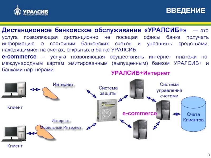 Дистанционное банковское обслуживание. Система дистанционного банковского обслуживания. Дистанционное обслуживание банка. Дистанционные банковские услуги. Что необходимо для обеспечения печати дбо