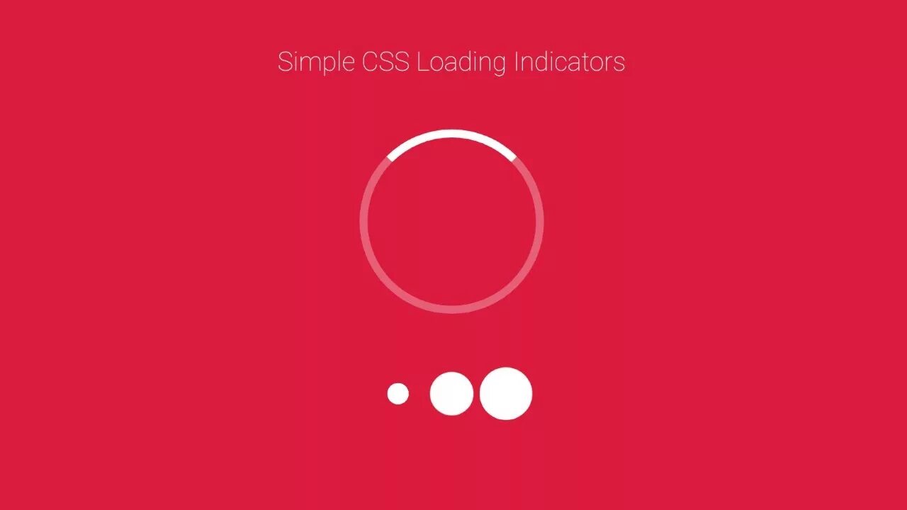 Loading html