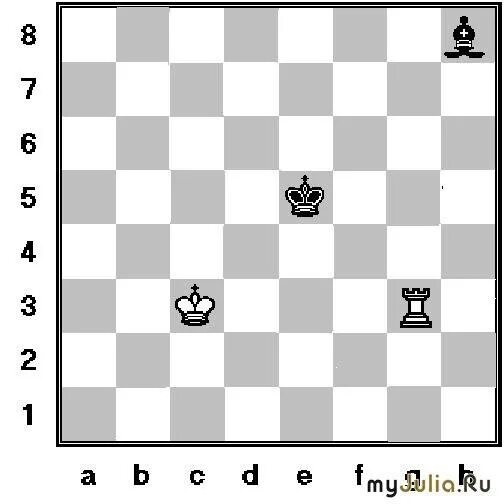 Открытый Шах в шахматах. Открытое нападение в шахматах. Вскрытый Шах в шахматах. Вскрытое нападение в шахматах.