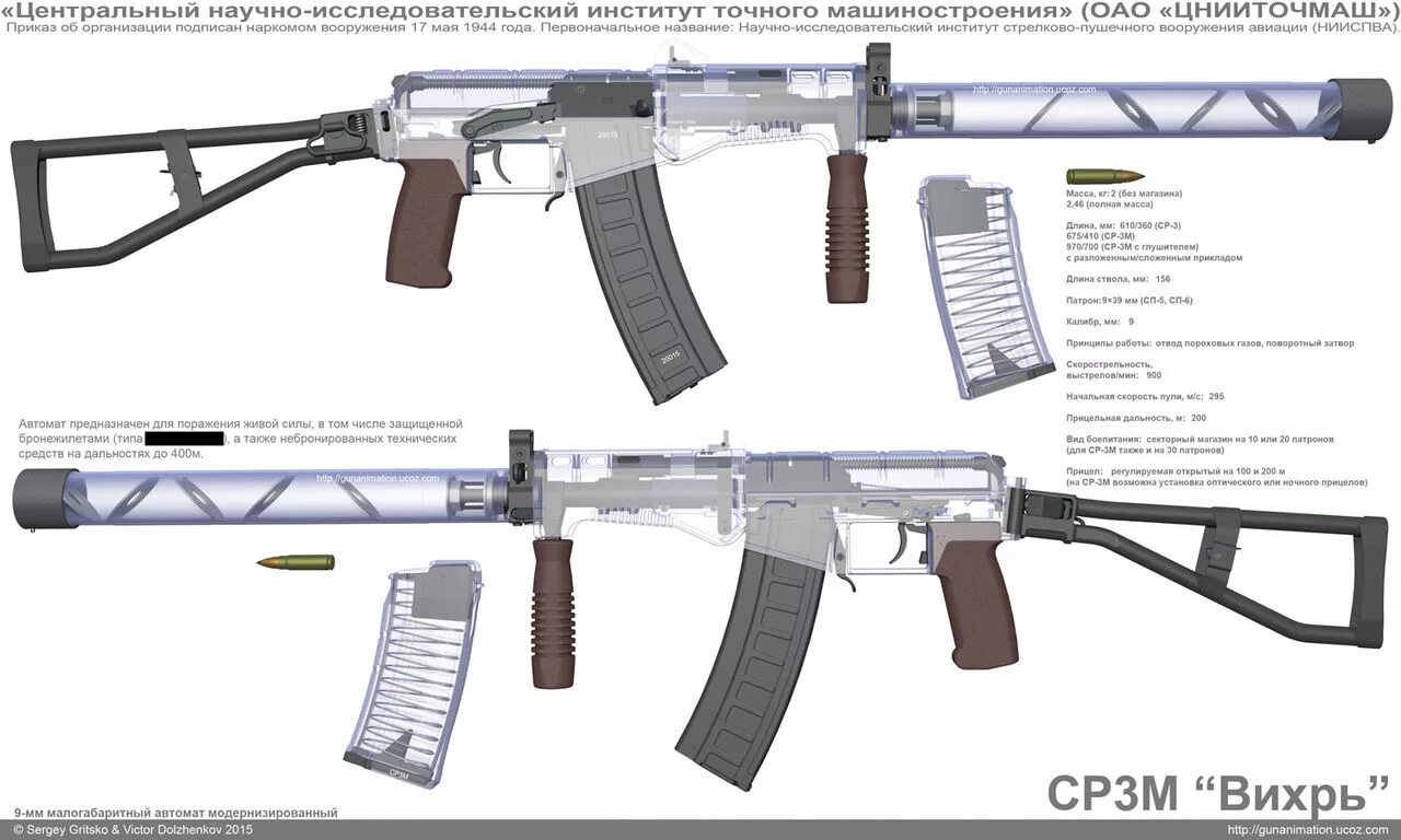 Вал информатор. Автоматы ср-3м (9×39 мм. Автомат Вихрь ср-3м. Ср-3м автомат ТТХ. Чертеж глушителя ср 3м Вихрь.