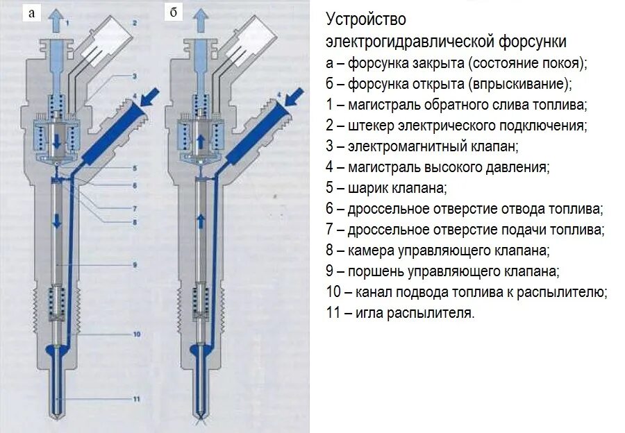 Информативные плакаты от BOSCH Компания "АДП-ЮГ"