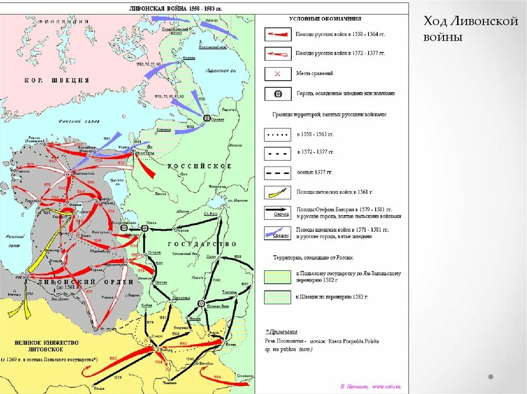 Каких территорий лишится россия. Карта Ливонской войны 1558-1583. Карта Ливонской войны 1558-1583 ЕГЭ.