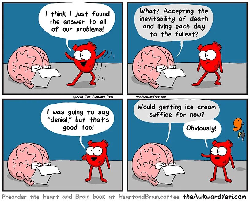 Heart and brain