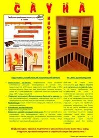 Сауна солнечная арзамас