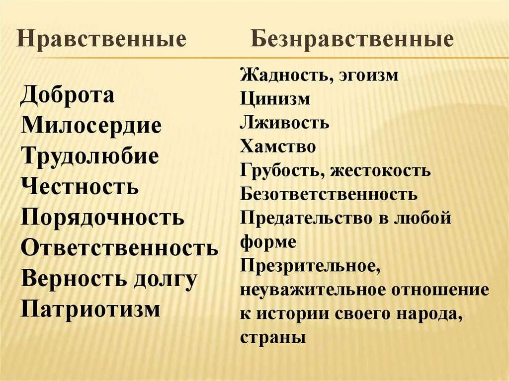 Безнравственный 24 глава. Нравственное и безнравственное. Нравственные и безнравственные качества. Нравственные и безнравственные качества человека. Моральные и аморальные качества человека.