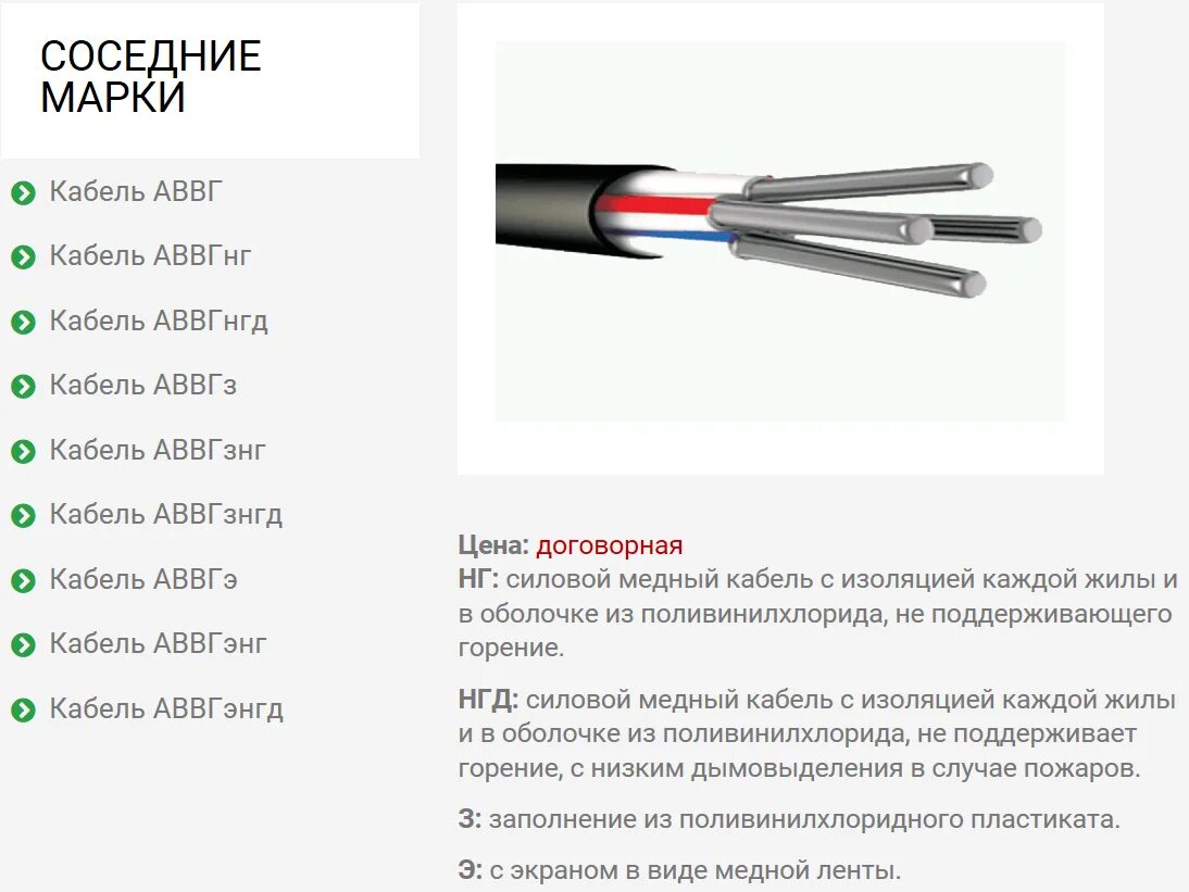 Кабель авббшв расшифровка маркировки Что такое кабель ввг расшифровка фото
