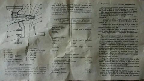 Шнековая соковыжималка инструкция
