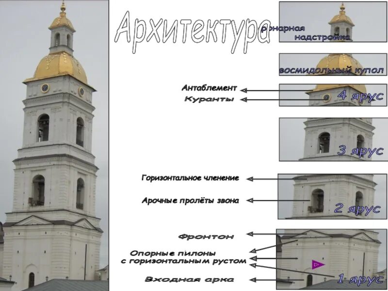 Ярус здания. Ярусы колокольни. колокольня схема. ярус в архитектуре. ярусы храма.