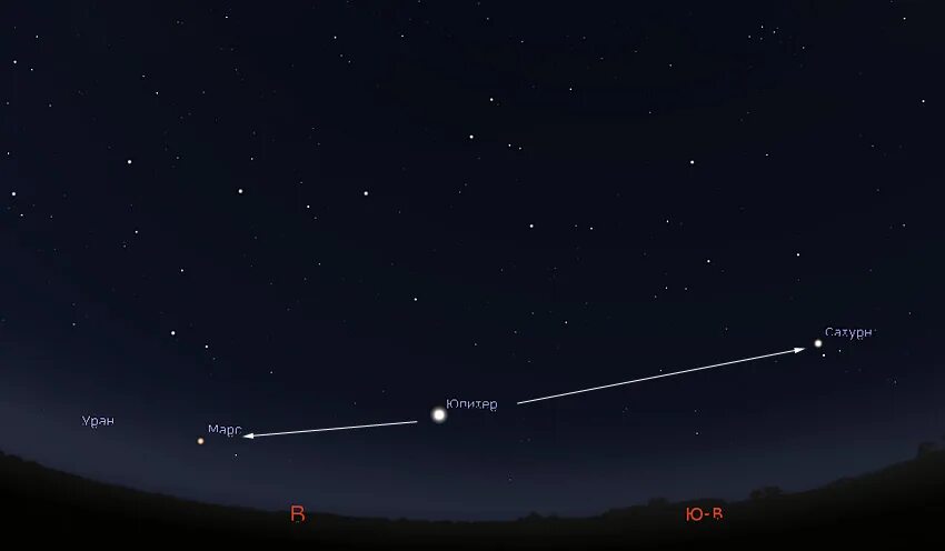 июль 2022 что будет