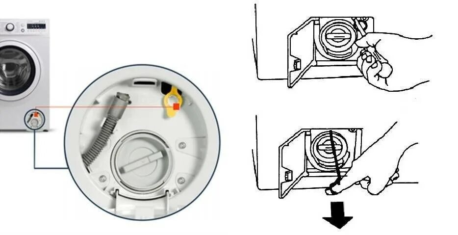 Как открыть машину hotpoint ariston. Трос аварийного открытия люка стиральной машины Электролюкс. Трос аварийного открытия люка стиральной машины Hotpoint Ariston. Тросик аварийного открытия дверцы стиральной машины Занусси. Трос аварийного открытия люка стиральной машины Bosch 6.