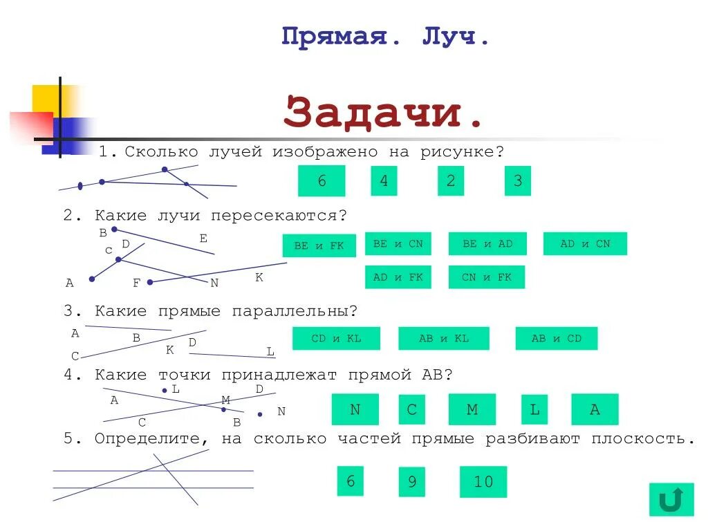 Анализ слова луч