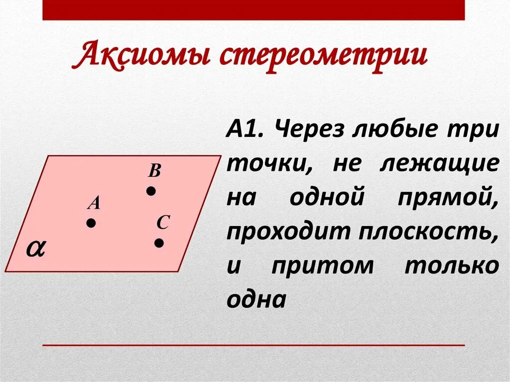 Аксиомы стереометрии с рисунками. Обозначение плоскости в стереометрии. Аксиомы стереометрии чертежи. Три Аксиомы стереометрии с рисунками.