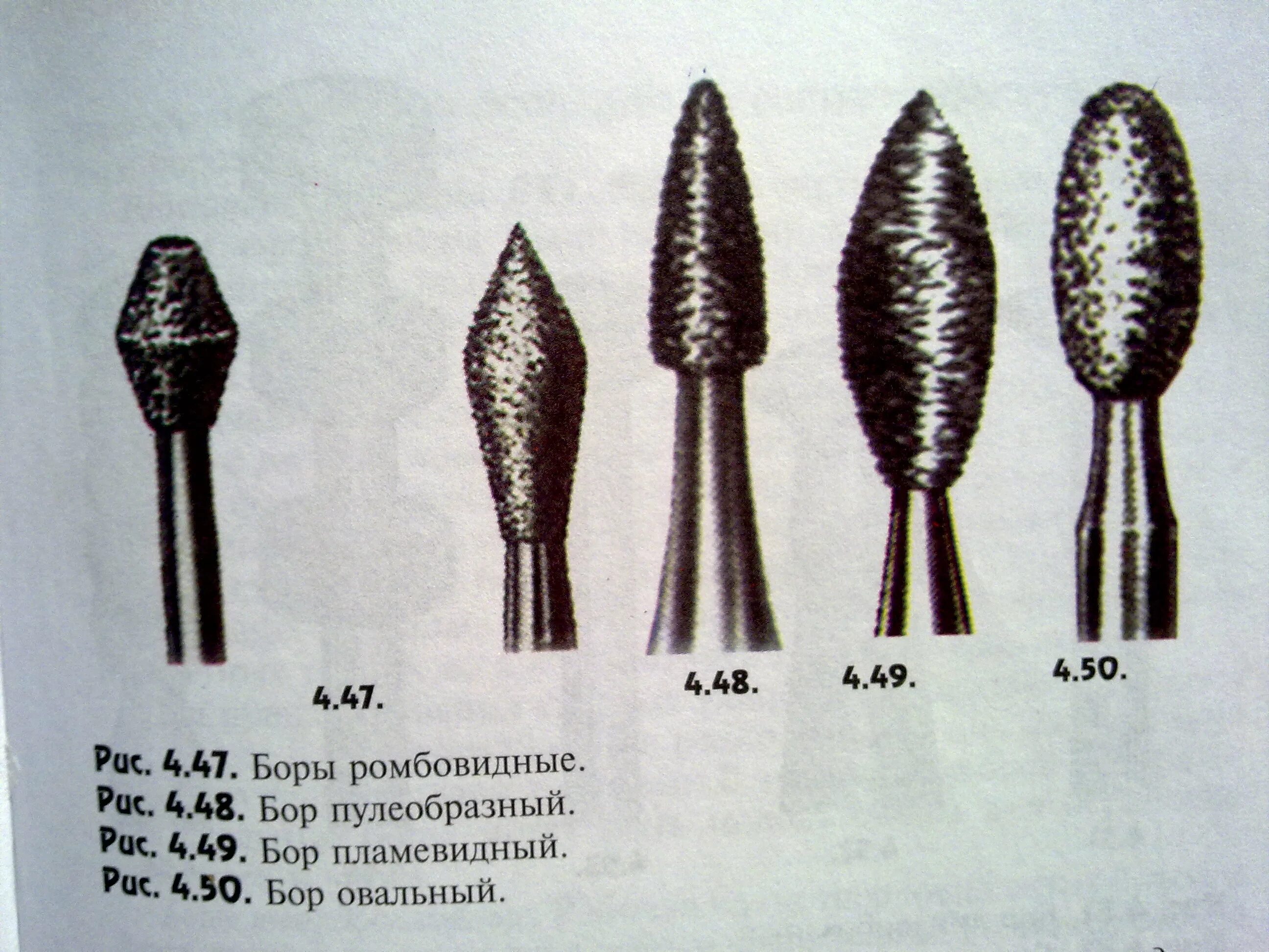 Пламевидный Бор Бор. Фиссурный Бор. Бор стоматологический твердосплавный фиссурный. Колесовидный твердосплавный Бор. Почему бор назвали бор