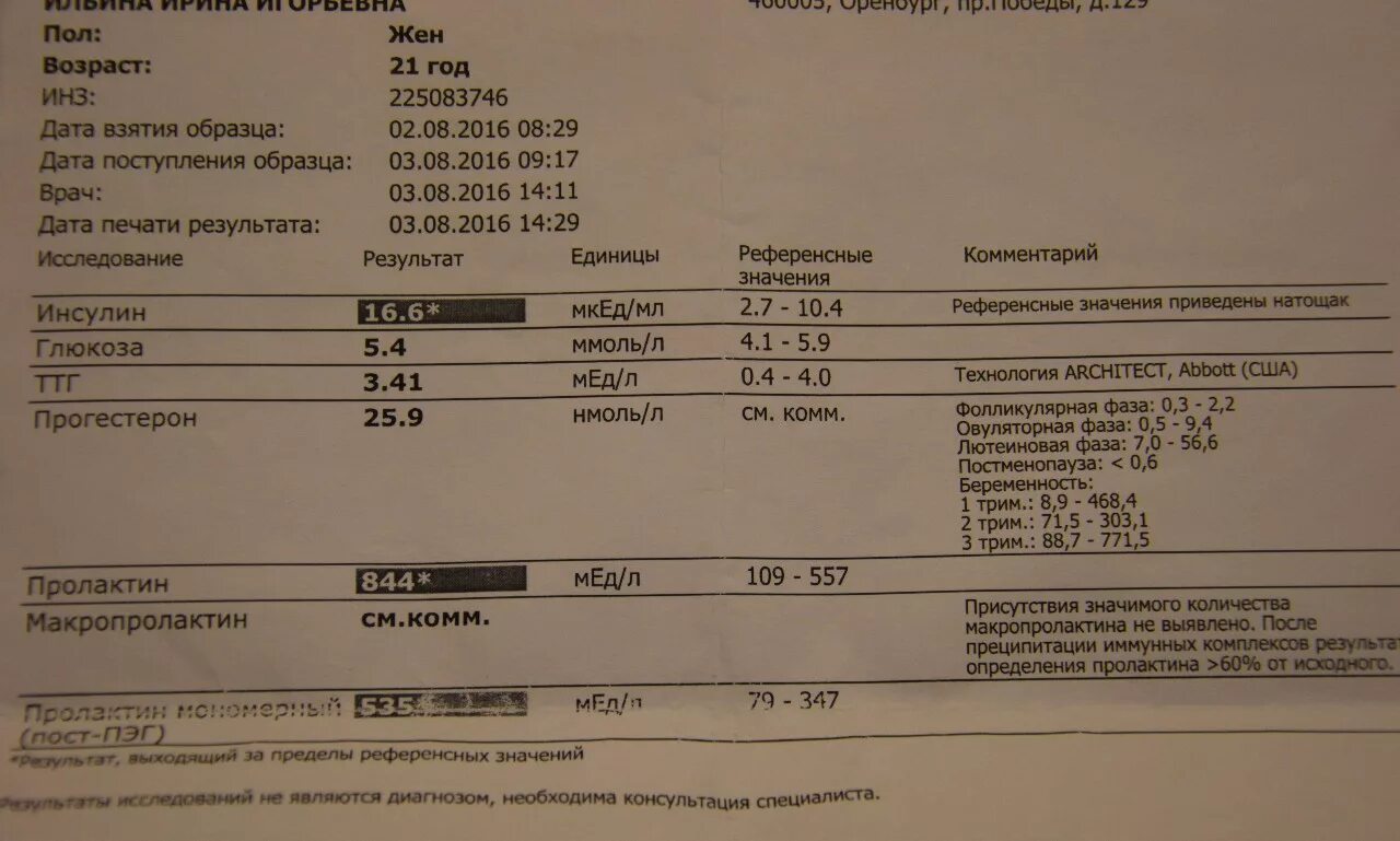 Анализы сальск. Инсулин МКЕД/мл норма. Норма инсулина в крови таблица. Показатель инсулина в крови норма у женщин. Инсулин 8.7 МКЕД/мл.