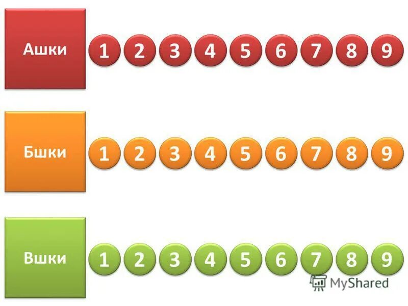 ашки парить.