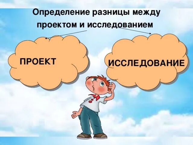 Тема проекта или исследования. Тема проекта или исследования