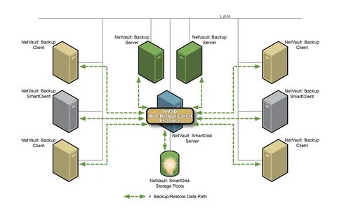 Все фотографии. 
