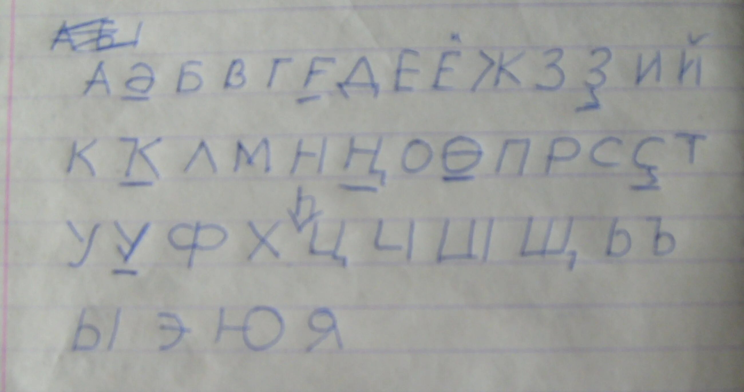 Башкирии буквы. Башкирский алфавит. башкирские буквы письменные. башкирский алфавит письменные буквы. пропись башкирских букв.